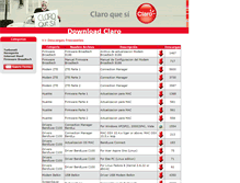 Tablet Screenshot of download.telecom.com.sv